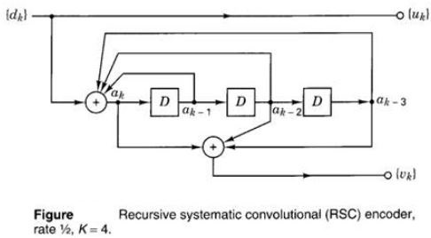 309_recursive system.JPG